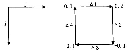 9877-A~1