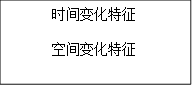 时间变化特征
      空间变化特征
      